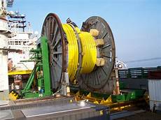 Cable Handling Systems