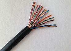 Coaxial Cable Rg11/A-U
