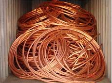 Copper Power Cables