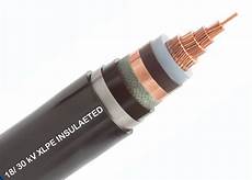 Turkish Copper Cable