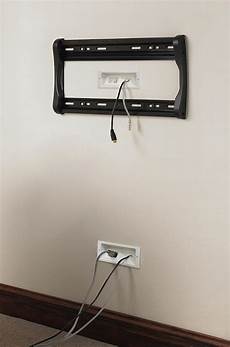 Wall Mounted Cable Enclosures