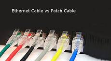 Aerial Type Armored Optical Cables