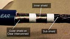 Cable Audio