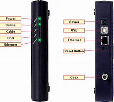 Cable Carrier