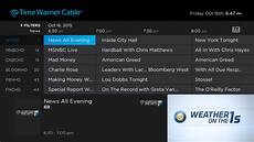 Cable Channel