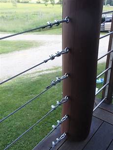 Cable Fitting Elements