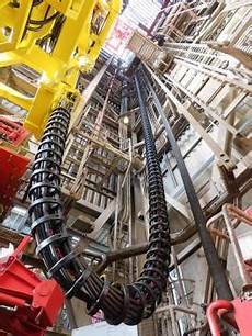 Cable Handling Systems