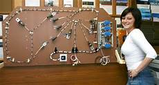 Cable Harnesses