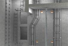 Cable Installation