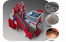 Cable Recycle System