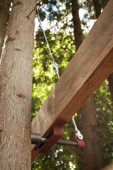 Cable Support System