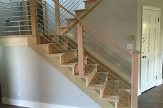 Cable Winding Systems