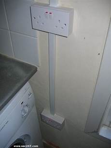 Cables Electrical
