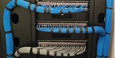 Cables With Plugs