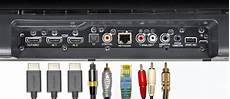 Coaxial Cable