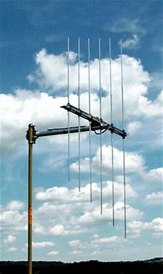 Coaxial Cable