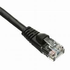 Coaxial Cables
