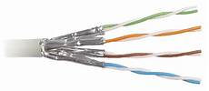 Data Communication Cables