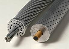 Electricity Cable