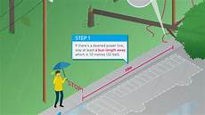 Electricity Cable