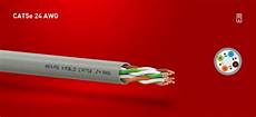 Entryphone Cables