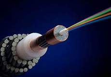 Fiber Optic Cables