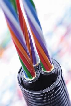 Fiberoptic Cables
