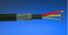 Fire Cables