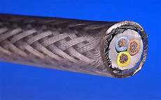 Heating Cables