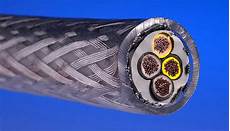 Heating Cables