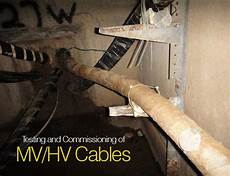 High Voltage Cables