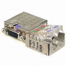 Profibus Cables