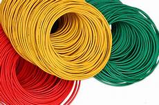 Pvc Cables