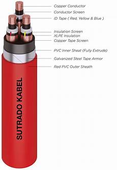 Pvc Insulated Low Voltage Power Cables