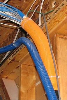 Pvc Insulated Power Cables