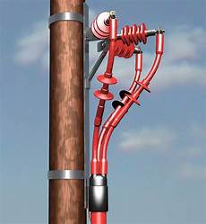 Pvc Insulation Low Voltage Cables