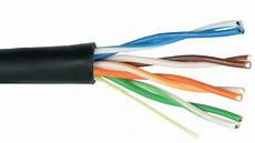 Scclerator Cable