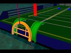Submarine Cable And Pipeline Laying