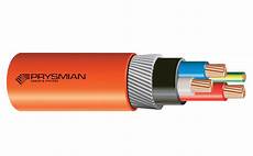 Woven Steel Armoured Cables