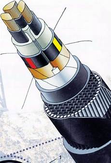 Woven Steel Armoured Cables